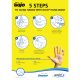 Purell/GoJo Hand Soap Poster Yellow